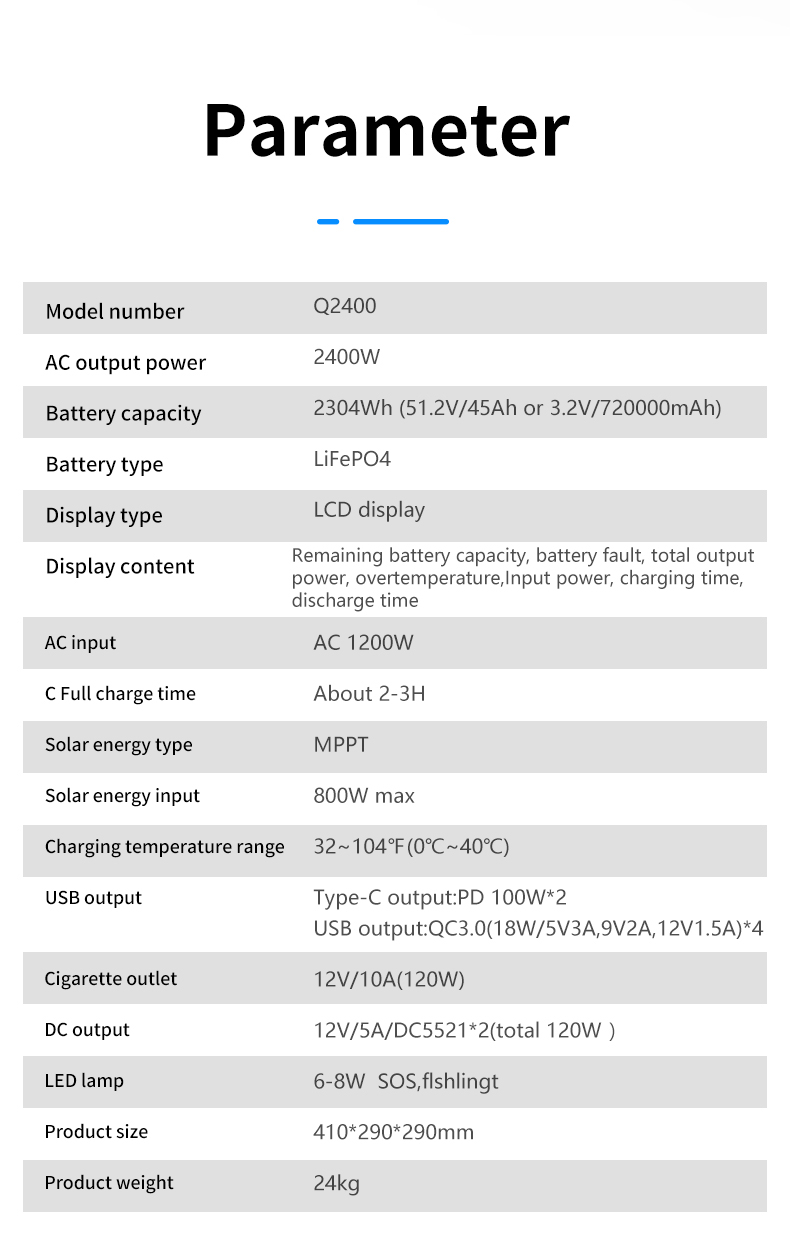 Q2400-详情页---英文_18.jpg