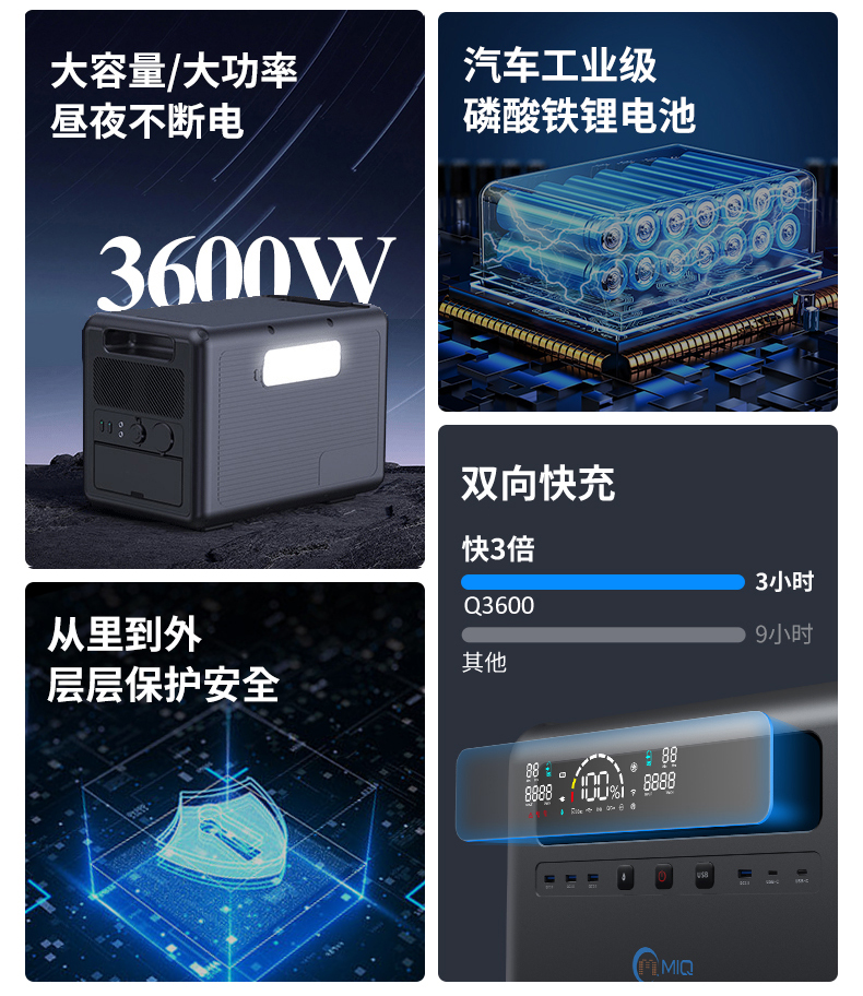 Q3600-详情页---中文_02.jpg