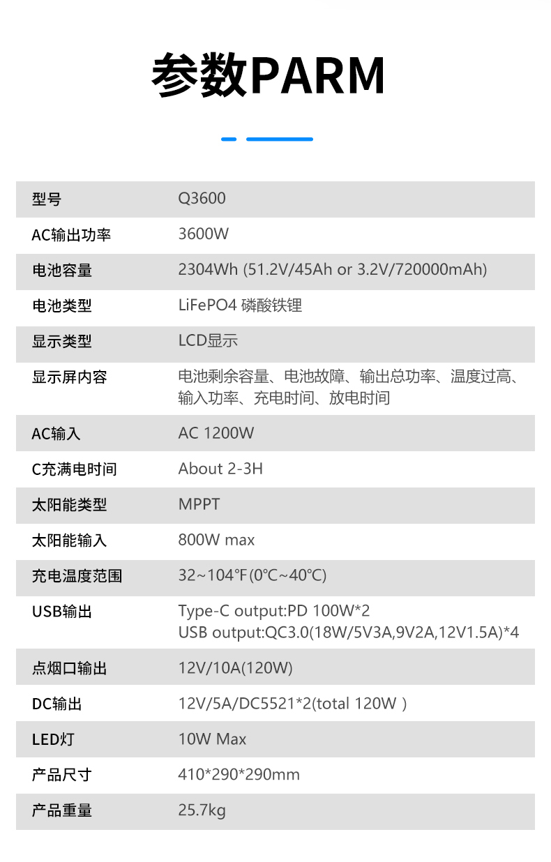 Q3600-详情页---中文_17.jpg