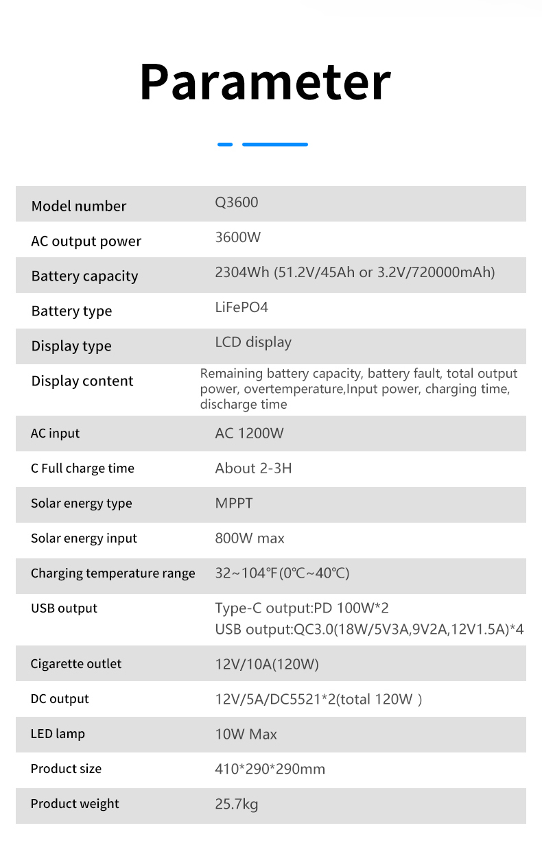 Q3600-详情页---英文_17.jpg